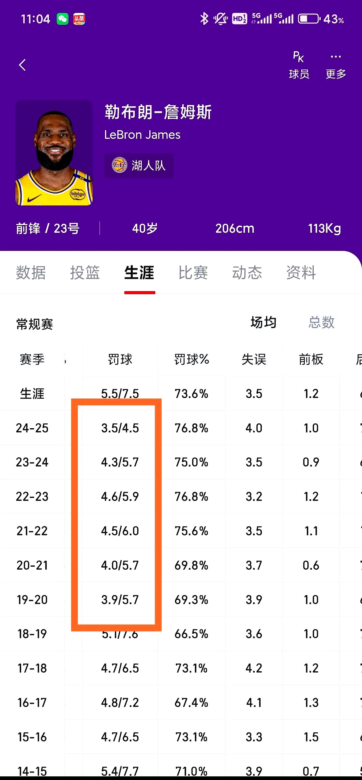 后姆斯总得分的简单介绍